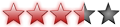 rating7base